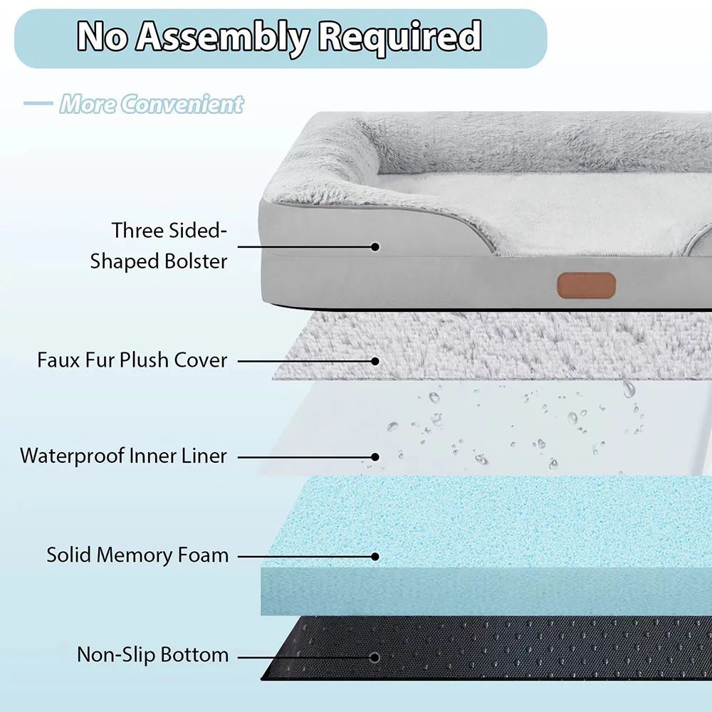 Gray orthopedic pet bed with plush cover, waterproof liner, memory foam, and non-slip base layers